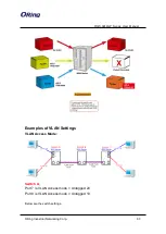 Предварительный просмотр 64 страницы ORiNG RGS-9244GP User Manual