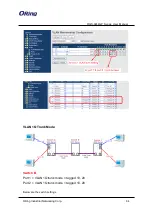 Предварительный просмотр 65 страницы ORiNG RGS-9244GP User Manual