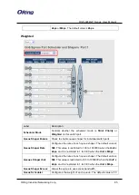 Предварительный просмотр 86 страницы ORiNG RGS-9244GP User Manual