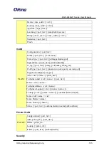 Предварительный просмотр 156 страницы ORiNG RGS-9244GP User Manual