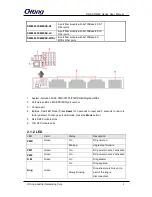 Preview for 10 page of ORiNG RGS-PR9000 User Manual