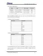 Preview for 17 page of ORiNG RGS-PR9000 User Manual