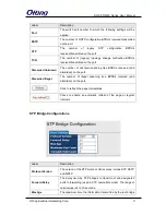 Preview for 28 page of ORiNG RGS-PR9000 User Manual