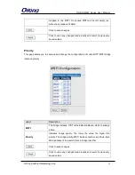 Preview for 32 page of ORiNG RGS-PR9000 User Manual