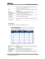 Preview for 57 page of ORiNG RGS-PR9000 User Manual