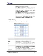 Preview for 83 page of ORiNG RGS-PR9000 User Manual