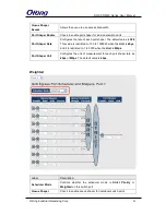 Preview for 86 page of ORiNG RGS-PR9000 User Manual