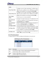 Preview for 87 page of ORiNG RGS-PR9000 User Manual