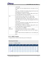 Preview for 92 page of ORiNG RGS-PR9000 User Manual