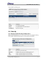 Preview for 97 page of ORiNG RGS-PR9000 User Manual