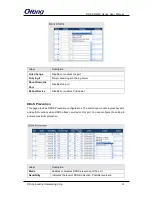 Preview for 100 page of ORiNG RGS-PR9000 User Manual