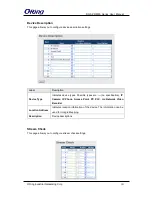 Preview for 102 page of ORiNG RGS-PR9000 User Manual