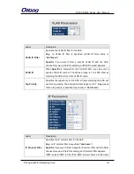 Preview for 107 page of ORiNG RGS-PR9000 User Manual