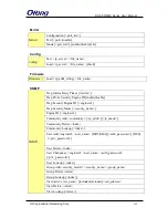 Preview for 160 page of ORiNG RGS-PR9000 User Manual