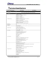 Preview for 166 page of ORiNG RGS-PR9000 User Manual