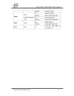 Preview for 13 page of ORiNG TAR-120-M12 User Manual