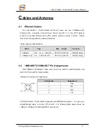 Preview for 14 page of ORiNG TAR-120-M12 User Manual