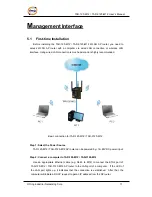 Preview for 16 page of ORiNG TAR-120-M12 User Manual