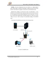 Preview for 32 page of ORiNG TAR-120-M12 User Manual