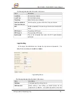 Preview for 54 page of ORiNG TAR-120-M12 User Manual