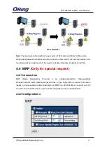 Предварительный просмотр 24 страницы ORiNG TES-3080-M12 Series User Manual
