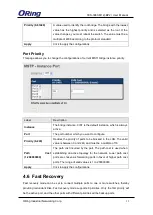 Предварительный просмотр 33 страницы ORiNG TES-3080-M12 Series User Manual