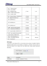 Предварительный просмотр 42 страницы ORiNG TES-3080-M12 Series User Manual