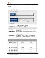 Предварительный просмотр 24 страницы ORiNG TES-3082GT-M12-BP1 User Manual