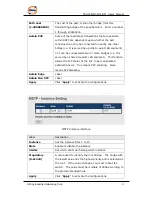 Предварительный просмотр 42 страницы ORiNG TES-3082GT-M12-BP1 User Manual