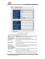 Предварительный просмотр 69 страницы ORiNG TES-3082GT-M12-BP1 User Manual