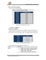 Предварительный просмотр 71 страницы ORiNG TES-3082GT-M12-BP1 User Manual