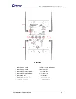 Предварительный просмотр 7 страницы ORiNG TGAP-620-M12 Series User Manual