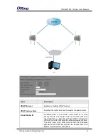 Предварительный просмотр 41 страницы ORiNG TGAR-W1061 Plus-3G-M12 User Manual