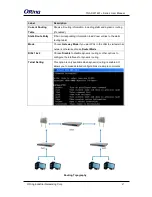 Предварительный просмотр 44 страницы ORiNG TGAR-W1061 Plus-3G-M12 User Manual