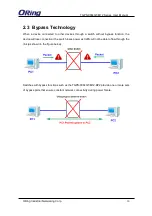 Preview for 11 page of ORiNG TGPS-9084GT-M12 User Manual