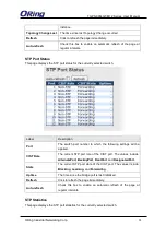 Preview for 29 page of ORiNG TGPS-9084GT-M12 User Manual