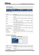 Preview for 30 page of ORiNG TGPS-9084GT-M12 User Manual