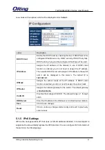 Preview for 42 page of ORiNG TGPS-9084GT-M12 User Manual