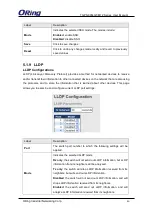 Preview for 47 page of ORiNG TGPS-9084GT-M12 User Manual