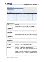 Preview for 49 page of ORiNG TGPS-9084GT-M12 User Manual
