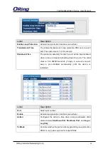 Preview for 62 page of ORiNG TGPS-9084GT-M12 User Manual