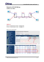 Preview for 69 page of ORiNG TGPS-9084GT-M12 User Manual