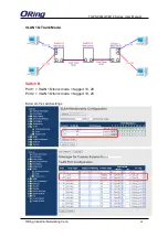 Preview for 70 page of ORiNG TGPS-9084GT-M12 User Manual