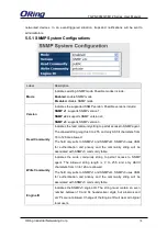 Preview for 75 page of ORiNG TGPS-9084GT-M12 User Manual