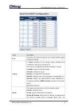 Preview for 86 page of ORiNG TGPS-9084GT-M12 User Manual