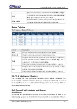 Preview for 88 page of ORiNG TGPS-9084GT-M12 User Manual