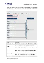 Preview for 89 page of ORiNG TGPS-9084GT-M12 User Manual