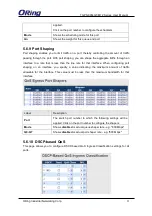 Preview for 92 page of ORiNG TGPS-9084GT-M12 User Manual