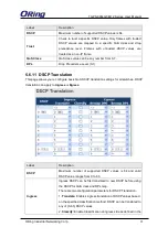 Preview for 93 page of ORiNG TGPS-9084GT-M12 User Manual