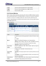 Preview for 103 page of ORiNG TGPS-9084GT-M12 User Manual